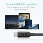 Anker Powerline II USB-C to USB-C 3.1 Gen 2 Cable (3ft) with Power Delivery, for Apple MacBook, Huawei Matebook, iPad Pro 2020, Chromebook, Pixel, Switch, and More Type-C Devices/Laptops