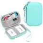 Canboc Hard Carrying Case for Canon Ivy Mobile Mini CLIQ CLIQ+ Instant Camera Printer Wireless Bluetooth Portable Smartphone Photo Printer, Mesh Pocket fit Zink Photo Paper and USB Cable, Mint Green