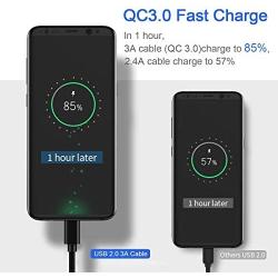 USB C Charger Cable Cord for Samsung S20 Plus Ultra A51 A71 A01 A21 A21S A41 A31 A11 5G A20S A30S M30 M21 M31 Galaxy Tab A 10.1 8.0 2019/10.5 2018/Tab S6 S3 S4 S5e,3A Fast Charging Power Wire 6FT+6FT