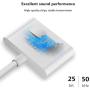 Headphones for iPhone Adapter Dongle Headphone Splitter Adapter 2 in 1 [Music & Charger] Cable Connector for iPhone 7 Plus/7/8 Plus/SE/X/XR/XS Max/11/11 Pro Support All iOS System