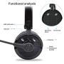 Bluetooth Headphones with Microphone, YAMAY Bluetooth Headset Wireless Headphones on Ear with Noise Cancelling Boom Mic Mute Key Clear Sound, Foldable Headset for Cell Phones PC Tablet Home Office