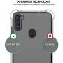 BEBEST-Samsung Galaxy A11 Case, Galaxy A11 Phone Case w/Screen Protector [Anti-Scratch &Non-Slip][Shockproof Bumper] Flexible Ultra Slim Soft TPU Clear Case for Galaxy A11 (6.4 inches) (Clear)