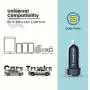 RAMPOW 24W Dual USB Car Charger - [DC 12-24V] 4.8A Fast Car Charger - USB Car Charger Adapter Compatible with iPhone, Samsung, LG, HTC, Sony, Oneplus, Tablets, GPS Devices and More - Navy