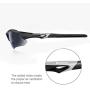 HULISLEM Blade Sport Polarized Sunglasses