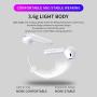 Bluetooth Headphones,Wireless Earbuds with【24Hrs Charging Case】 IPX5 Waterproof, 3D Stereo Headsets in-Ear Ear Buds Built-in Mic, Pop-ups Auto Pairing (White)