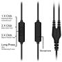 ROVKING Sport Headphones Wired Sweatproof, Over Ear Earbuds for Running Gym Workout Exercise Jogging, Stereo in Ear Earphones w Mic, Noise Isolating Earhook Ear Buds for Cell Phone MP3 Laptop Black