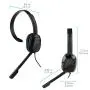 PDP PS4 Afterglow LVL 1 Chat Headset 051-031 PDP PS4 Afterglow LVL 1 Chat Headset 051-031