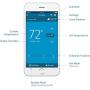 Emerson Sensi Wi-Fi Smart Thermostat for Smart Home, DIY, Works With Alexa, Energy Star Certified, ST55 Emerson Sensi Wi-Fi Smart Thermostat for Smart Home, DIY, Works With Alexa, Energy Star Certified, ST55