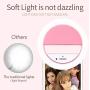 Rechargeable Selfie Camera Ring Light - Portable Clip-on Phone Selfie Fill Light with 36 LED for iPhone/iPad Laptop Android Smartphone Photography, Video, Girl Makes up (Pink)