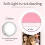 Rechargeable Selfie Camera Ring Light - Portable Clip-on Phone Selfie Fill Light with 36 LED for iPhone/iPad Laptop Android Smartphone Photography, Video, Girl Makes up (Pink) Rechargeable Selfie Camera Ring Light - Portable Clip-on Phone Selfie Fill Light with 36 LED for iPhone/iPad Laptop Android Smartphone Photography, Video, Girl Makes up (Pink)