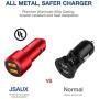 JSAUX Car Charger Compatible for Samsung Galaxy S10/S9/S9 Plus/S8/S8 Plus/S20/Note 10/9/8, LG, Moto -3A Dual Quick Charge 3.0 Ports 36W Metal Fast USB Car Adapter with Type C Charging Cable Red