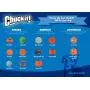 Chuckit! Tennis Ball Launcher