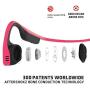 AfterShokz Titanium Open Ear Wireless Bone Conduction Headphones, Pink, AS600PK