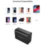USB C Charger, AOBOR 18W PD Fast Charger Ultra-Compact Type C Wall Charger Compatible iPhone 11/11 Pro/11 Pro Max/X/XS/XR/8/8 Plus, iPhone SE, iPad Pro, Pixel 3/4, Galaxy S10+/S10/S9, LG and More