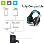 3.5mm Gaming Pro Stereo Headset Headphones Headband for Mobile Phone PS4 New PC Computer Headphone with Microphone