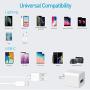 USB Charger, 2 Pack Wall Charger Adapter Block with 2 Pack 3FT Fast Charging Cable Cord(Pack of 4) Compatible with iPhone 11/Xs/Xs Max/XR/X /8/7/6/6S Plus SE/5S/5C, iPad and More