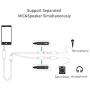 NIUTA 3.5mm Combo Audio Adapter Cable for PS4,Xbox One S,Tablet,Mobile Phone,PC Gaming Headsets and New Version Laptop-Upgrade-Black, NIU-1