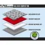 EZwhelp Machine Washable, Reusable Pee Pad/Quilted, Fast Absorbing Dog Whelping Pad/Waterproof Puppy Training Pad/Housebreaking Absorption Pads EZwhelp Machine Washable, Reusable Pee Pad/Quilted, Fast Absorbing Dog Whelping Pad/Waterproof Puppy Training Pad/Housebreaking Absorption Pads