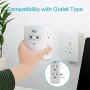 KMC Wall Surge Protector,6 Outlet Wall Mount Power Strip with 2 USB Charging Ports Total 2.4 AMP,Dual Slide-Out Smartphone Holders Design, Portable for Travel/Home/Office Use,ETL Certified