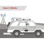 HiBoost Travel 4G 2.0 Mobile Cell Phone Signal Booster Extender Amplifier for Car and Truck - Compatible with All Single Carrier for T&T, T-Mobile, Verizon, Sprint, Straight Talk, U.S. Cellular