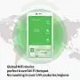 GlocalMe G4 Pro 4G LTE Mobile Hotspot, Worldwide WiFi Portable High Speed WiFi Hotspot with 1GB Global Data, No SIM-Card, Pocket MIFI,Buy US Data 12G, get 12G Free (White)