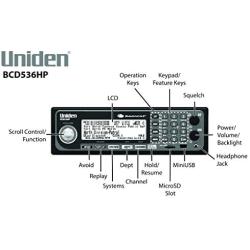 Uniden BCD536HP HomePatrol Series Digital Phase 2 Base/Mobile Scanner with HPDB and Wi-Fi. Simple Programming, TrunkTracker V, S.A.M.E. Emergency/Weather Alert. Covers USA and Canada.