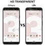 [3 Pack] LK Screen Protector for Google Pixel 3 Tempered Glass [Easy Installation Tray] HD Clear, Bubble Free, Anti Scratch