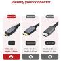 Micro HDMI to HDMI Cable, Ivanky High Speed 4K 60Hz Male to Male HDR HDMI 2.0 Adapter,Compatible with GoPro Hero 7/6 / 5, GoPro Hero 2018, Sony A6600 / A6400 Nikon Z50 / B500, Canon EOS M50Leica CL
