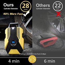 Perizons Digital Tire Inflator with Gauge,Tire Pump with 12VDC,Portable Air Compressor,28mm Larger on Cylinder Diameter Than Other Brand which 22mm in Inflator, Then 40% Faster on Inflating