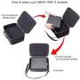 RLSOCO Hard Shell Carrying Case for Xbox One X/One S Console and Accessories - Fits for Xbox One Controllers, Headsets, Mobile Hard Drive, Cable （ Not for Xbox One or Xbox 360）