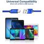 JSAUX Micro USB Cable Android, (2-Pack 6.6FT) Micro USB to USB A High Speed Sync Charger Nylon Braided Cord Compatible Samsung Galaxy S6 S7 Edge J7 Note 5,Kindle,LG,PS4,Camera,Smartphones(Blue)