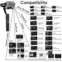Hohem Digital Camera Gimbal Stabilizer Handheld Gimble for Sony RX100, for Canon PowerShot, for Panasonic Lumix, Action Cameras and Smartphones, Playload 400g, 3-in-1 Gimball (hohem iSteady Multi)