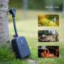 Outdoor Smart Plug, TECKIN Outdoor Wi-Fi Outlet with 2 Sockets, Compatible with Alexa, Google Home, Wireless Remote Control/Timer by Smartphone, IP44 Waterproof, FCC/RoHS certified