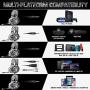 ONIKUMA Gaming Headset -PS4 Headset with 7.1 Surround Sound, Noise Canceling Earpads & Mic, Soft Memory Earmuff for PS4, Xbox One, PC,Gamecube ,Nintendo 64 (Adapter Not Included)