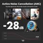 Wireless Earbuds Active Noise Cancelling, Mpow X3 ANC Bluetooth Earphones w/4 Mics Noise Cancelling, Stereo Earbuds w/Deep Bass, 30Hrs ANC Earbuds w/USB-C Charge, Smart Touch Control, IPX8 Waterproof