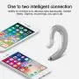SLuB True Wireless Bluetooth Invisible Single Earbud with Microphone Noise Cancelling Waterproof Ear-Hook Non Ear Plug Sport Headset for Cell Phone(Silver) SLuB True Wireless Bluetooth Invisible Single Earbud with Microphone Noise Cancelling Waterproof Ear-Hook Non Ear Plug Sport Headset for Cell Phone(Silver)