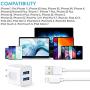 iPhone Charger, 2 Port USB Plug Wall Charger Travel Adapter with MFi Certified 2Pack 3FT Lightning Cable Compatible with iPhone 11 Pro Max/11 Pro/11/Xs Max/Xs/XR/X/8/7/6/SE, iPad and More