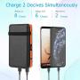 Solar Charger 25000mAh, Riapow Solar Power Bank with 4 Solar Panels and Dual USB & Type-C Input for Smart Phones, ipad and Laptop, Outdoor Waterproof