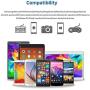 iPhone to Android Adapter, HkittyXiong Apple Lightning to Micro USB Cable Adaptor Charge Sync Connector for Smartphone, Tablet, GPS, Power Bank Through Apple Lighting Cable