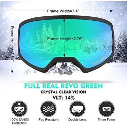 JetBlaze Ski Goggles, OTG Anti-Fog Snow Goggles, UV Protection Spherical Snowboard Goggles for Men Women Youth Adult