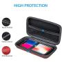 Hard Protective Travel Case, GLCON Electronic Organizer for Anker/Jackery/RAVPower Power Bank, Shockproof EVA Carrying Case for Cell Phones, Travel Gadgets for Cables, Car/GPS Accessories