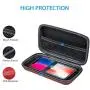 Hard Protective Travel Case, GLCON Electronic Organizer for Anker/Jackery/RAVPower Power Bank, Shockproof EVA Carrying Case for Cell Phones, Travel Gadgets for Cables, Car/GPS Accessories Hard Protective Travel Case, GLCON Electronic Organizer for Anker/Jackery/RAVPower Power Bank, Shockproof EVA Carrying Case for Cell Phones, Travel Gadgets for Cables, Car/GPS Accessories