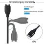 Garmin Fenix 5/5S/5X/Plus/6/6S/6X/Pro Charger, Ankky Replacement USB Data Sync Charging Cable Wire 3.3ft for Garmin Fenix 5/5S/5X/Forerunner 935/Quatix 5/Quatix 5 Sapphire/Vivoactive 3 Watch, Black