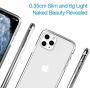 Just Mobile TENC Air 2019 Clear Slim Bumper Case, Shock-Proof Cushion Corners, Hard Shell Soft Frame Composite, Air Gap No Moire, Scratch Proof, iPhone XR, Crystal Clear (PC-561CC)