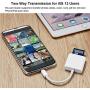 SD Card Reader for iPhone/iPad, TF & SD Card to iPhone Adapter with Dual Slot 3rd Gen, Trail Game Camera Memory Card Reader Viewer Compatible with iPhone/iPad, No App Required-White