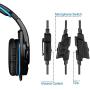 Stereo Gaming Headphone, SADES SA708GT PS4 Gaming Headphone with Microphone (Blue)