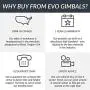 EVO Shift Camera Stabilizer - Handheld Gimbal for iPhone or Android Smartphones - Intelligent APP Controls for Auto Panoramas, Time-Lapse and Tracking EVO Shift Camera Stabilizer - Handheld Gimbal for iPhone or Android Smartphones - Intelligent APP Controls for Auto Panoramas, Time-Lapse and Tracking