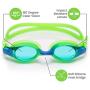 Kids Swim Goggles || Swimming Goggles for Kids (Age 2-8 years old) with Fun Car Hardcase for Easy Transportation || Cushioned Frames || Anti Fog Lenses || UV Protection ||