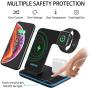 Wireless Charger, LINKPAL 3 in 1 Qi-Certified 15W Fast Charging Station for Apple iWatch 5/4/3/2/1,AirPods,Wireless Charging Stand Compatible with iPhone 11 /XS MAX/XR/XS/X/8 Plus/Samsung (Black)