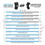 Hinged Knee Brace for Men and Women, Knee Support for Swollen ACL, Tendon, Ligament and Meniscus Injuries
